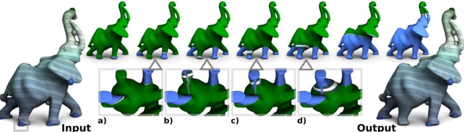 Fig. 5. Removing the lowest minimum (small box on the input) by sub-level set constrained reconstruction (in blue)
