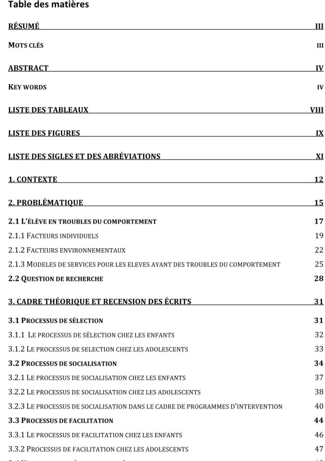 Table   des   matières   