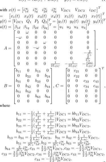 Fig. 3. HVDC link between France-Spain network.