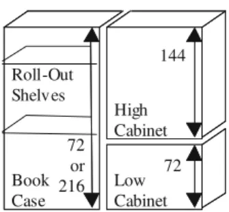 Fig. 1 Custom storage system example