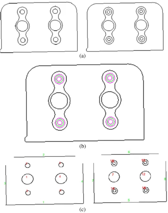 Fig. 8 (a) Contours of reference (left) and test (right) images. (b) Contours of reference and test images aligned