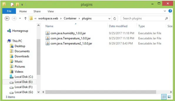 Figure 4.4: Les bundles installés dans le conteneur