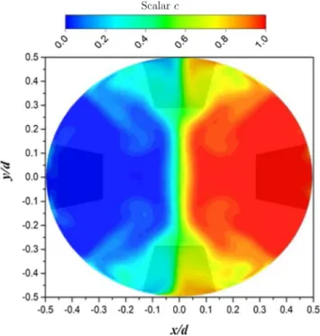 Fig. 21 shows the local mixing index spatially varying for the FVG and RVG cases. It is clearly seen that the tabs oscillation observable in the FVG case enhances the mixture quality better than in the RVG configuration since unsteady vortices are formed a