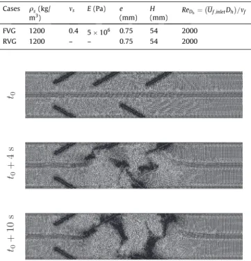 Fig. 2. Snapshots of dynamic mesh at different time steps.