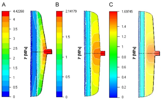 Fig. 11. Temperature distribution in mid plane in initial and optimal dies.