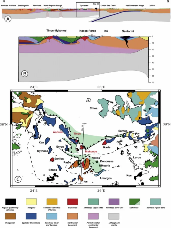 Fig. 2. The geological context of the NCDS. A: N–S cross-section of the Aegean region from  the African margin the Balkans (Jolivet and Brun, in press)