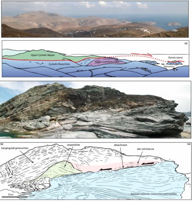 Fig. 6. The Tinos Detachment on Tinos. Upper: panorama of Mt Profitis Ilias and Panormos  Bay and its interpretation