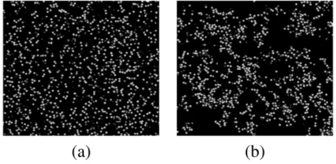 Fig. 7: Effect of the size of exclusion zones on the microstructure model: a = 310 nm (a), 1860 nm (b) with other parameters fixed to f = 10%, f ′ = ∆ = 0.