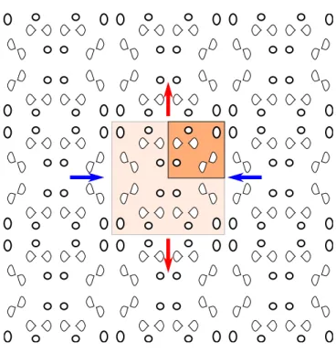 Figure 3: Example of 2D periodic microstructure with symmetries, the part in light color is not meshed.