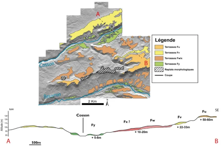 Figure 13. Restitution des lambeaux de terrasses alluviales quaternaire et vue en coupe de la répartition des dépôts  alluviaux (A