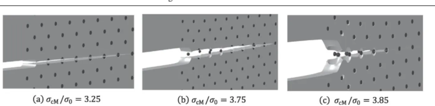 Fig. 8 FE simulation of a ferritic steel microstructure using CZMs at particles/matrix interfaces, and along a predefined crack  propagation path through particles and matrix at the midsection of the specimen