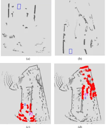 Figure 8.   Experiment results of Cycab: (a) Local map from A; (b) Local  map from B; (c) localization result A; (d) localization result B