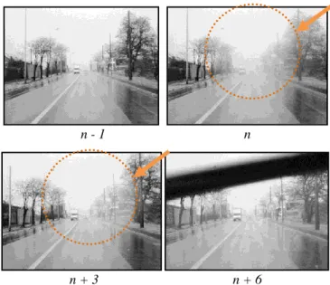 Figure 2.   Visual  effect  produced  by  apparition  of  two  unfocused  raindrops.  