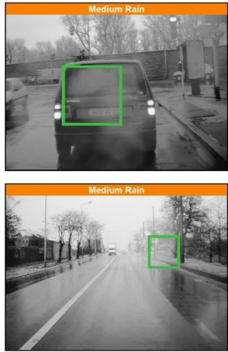 Figure 7.   Screenshots  of  our  algorithm  of  unfocused  raindrop  detection   in urban environment