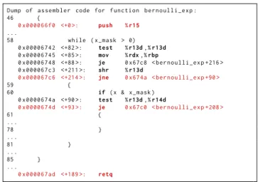 Figure 7: Disassembled code snippet of the bernoulli_exp method, as output by the gdb disassemble/m command.
