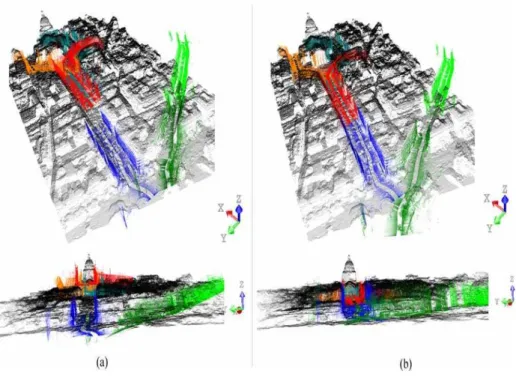 Figure 11 – The area around the Pantheon in the 5th district of Paris. (a) All geo- geo-referenced datasets; we see different offsets between heterogeneous representations