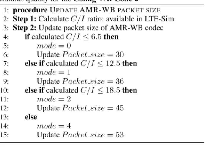 Fig. 2. The implemented model