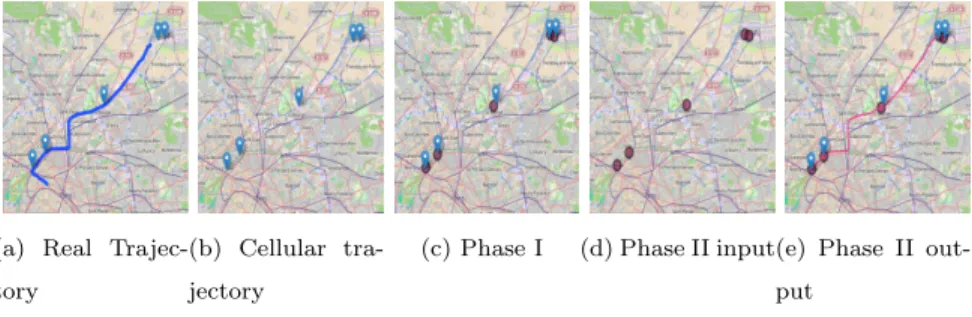 Figure 5: An illustration of diﬀerent phases of mapping algorithm. The Blue line in the Fig.