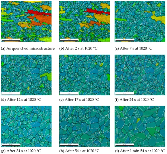 Figure 6. Microstructure evolution of sample C (initial DRX volume fraction = 65%) after successive  post‐dynamic  annealing  steps  at  1020  °C  (cumulated  holding  times  are  indicated  below  each  micrograph). Intragranular  misorientation GOS maps 