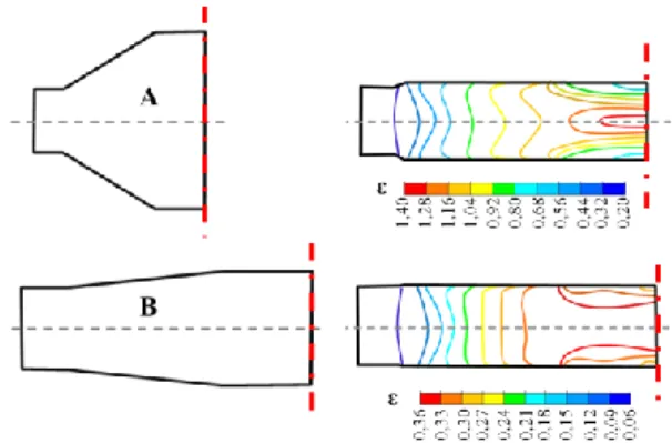 Figure 1: Schematic views of the two double-cone sample geometries (A-type and B-type), before (left) and  after deformation (right)