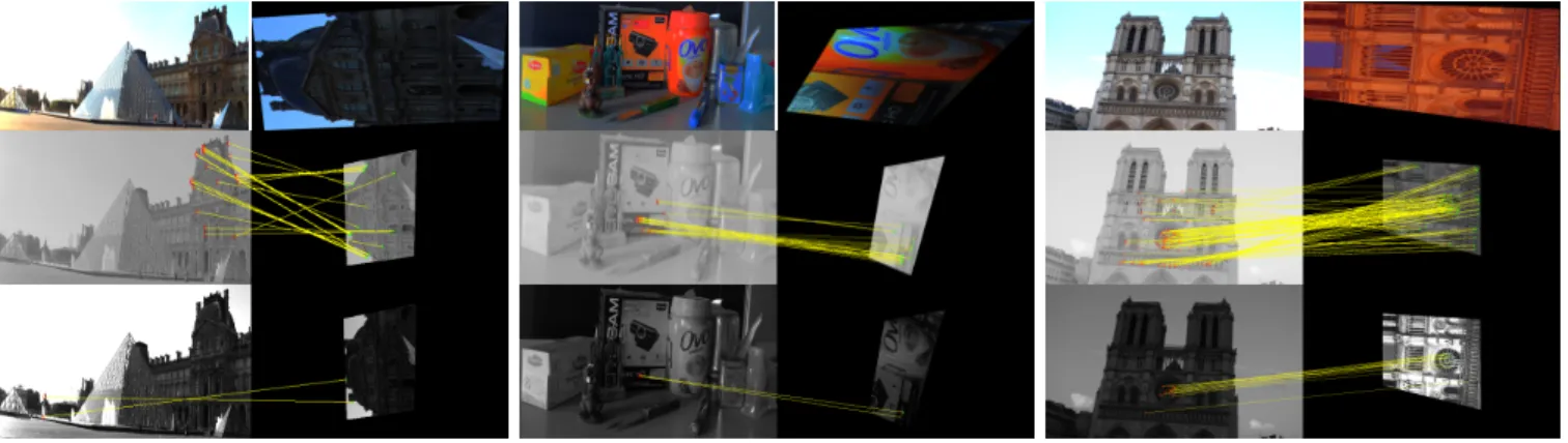 Fig. 14: (Match &amp; Locate) Row I: Pair of HDR images from Louvre, ProjectRoom and Notredame scenes, with one reference and other being a selected region undergone lighting change and rotation