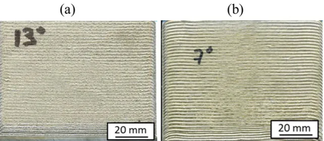 Fig. 4. Pictures of manufactured walls (1.5% B 4 C) for a V¼200 mm min 1 scanning speed: (a) P¼400 W, (b) P¼600 W.