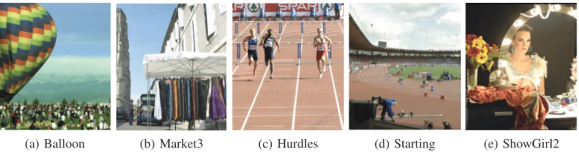 Fig. 13. Representative frames of the cropped sequences used in the subjective test. These images are screenshots of the conventional monitor
