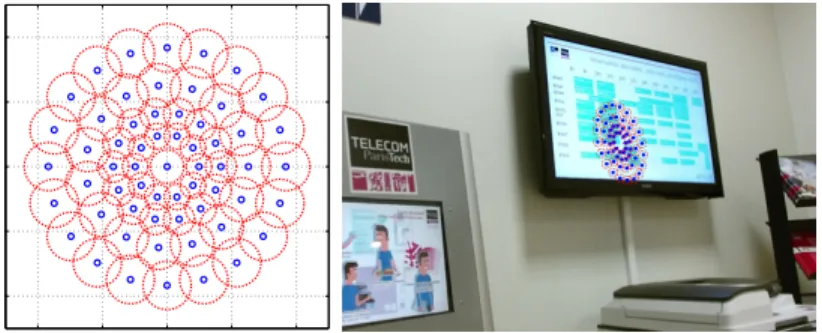 Figure 5: BRISK descriptor sampling pattern from the original implementation (left) and its mapping to the surface through local planar normalization (right).