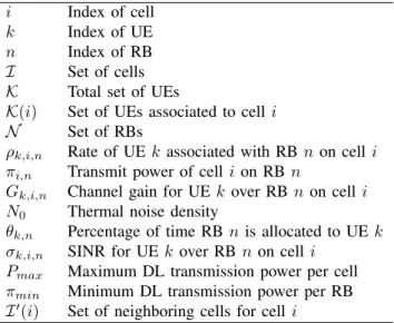 TABLE I: Sets, parameters and variables in the paper i Index of cell