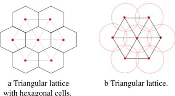 Figure 11: Triangular lattice.