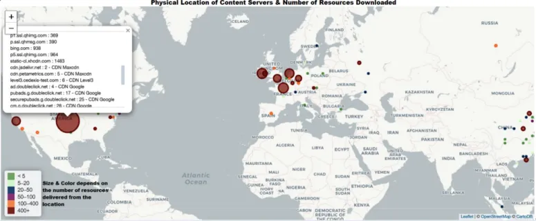 Fig. 4: Location of origin web servers and CDN servers delivering resources to end-users in France 