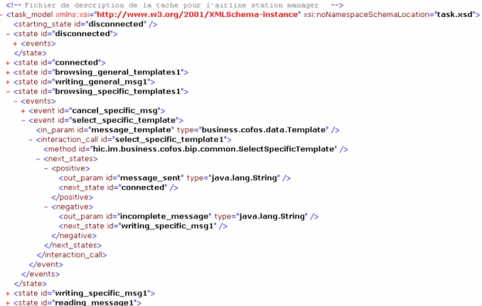 Figure 6. Un extrait (partiellement développé) du modèle de tâche pour un utilisateur de la  classe « airline » (par opposition à la classe « handling » qui correspond à un autre type de  profil  d’utilisateur,  et  donc  à  d’autres  rôles)