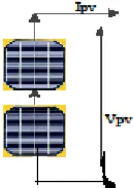 Fig . II . 14  :  Schéma d’une partie de la centrale de production d’électricitéd’unsystème  photovoltaïque installé au CDER 