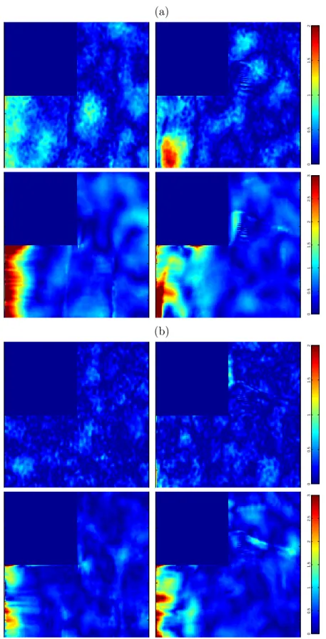 Figure 9. Error maps for the suddenly expanding flume flow with stochastic forcing:
