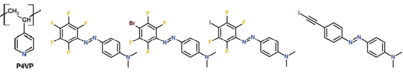 Figure  1.15.  Chemical  structures  of  halogenated  azobenzenes  used  to  complex  with  P4VP