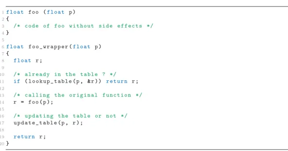 Figure 2: A memoizable C function and its wrapper.