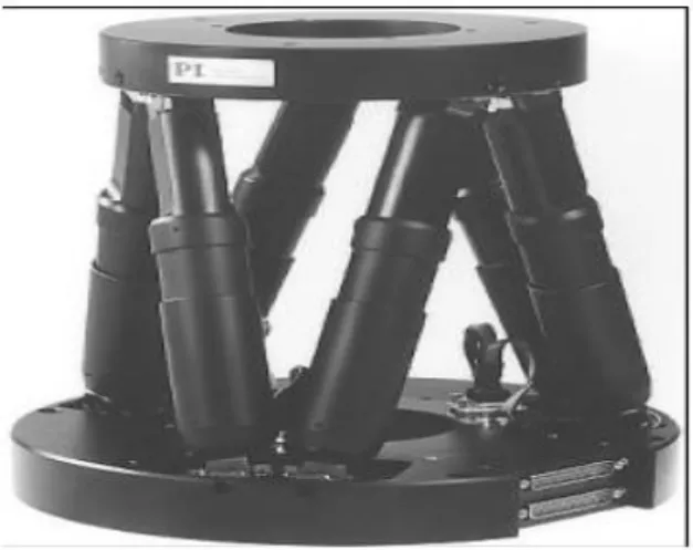 Figure I.14 : Hexapode M850-11. 