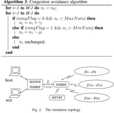 Figure 3 and Figure 4 compare temporal dynamics of the aggregated throughput of FTP traffic with generalP2P traffic and friendlyP2P traffic respectively
