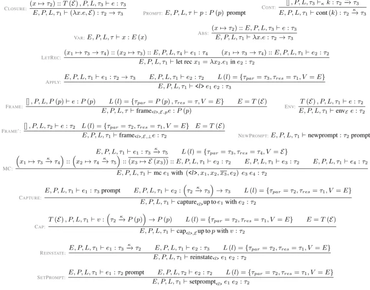 Figure 3. Type system for terms The existential quantification of P 0 is the technique of Gunter