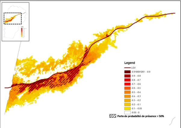 Figure 13. Taux de variation de la probabilité de présence de l'espèce virtuelle en fonction de la distance à la LGV