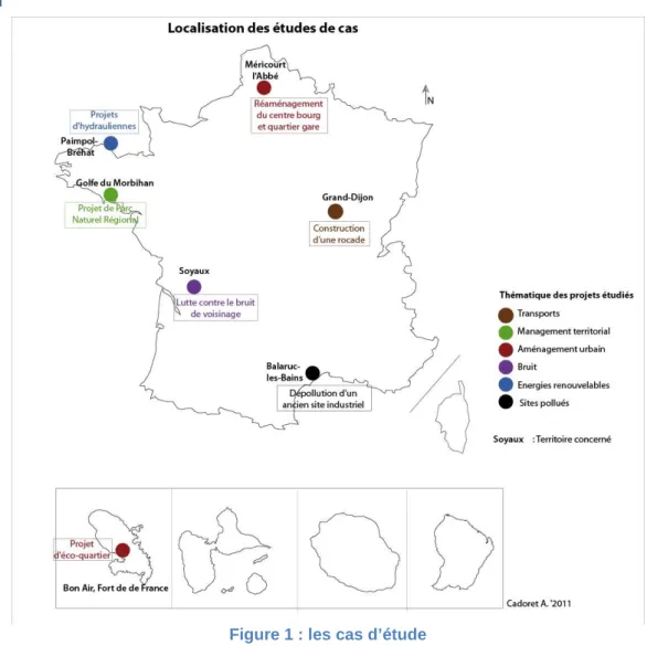 Figure 1 : les cas d’étude 