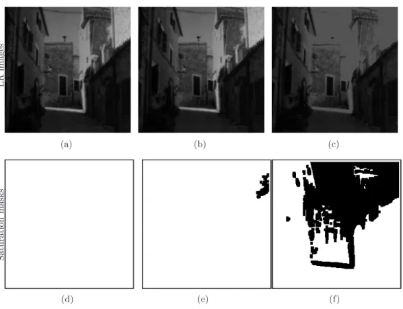 Figure 6.4. Acquired LR irradiance images with different exposure times with their respective saturation masks (saturated parts are in black) (a) reference image at 1001 , (b) image at 801 , (c) image at 301 , (d) saturation mask for image (a), (e) saturat