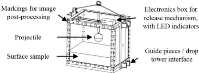 FIG. 6. Semi-hollow experiment projectile, with two mounted YEI 3-Space Sensors.