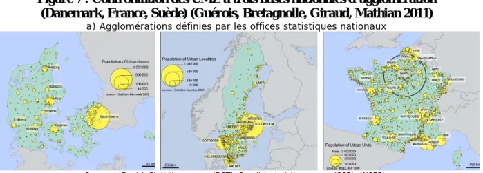 Figure 7 : Confrontation des UMZ à trois bases nationales d’agglomération   (Danemark, France, Suède) (Guérois, Bretagnolle, Giraud, Mathian 2011) 