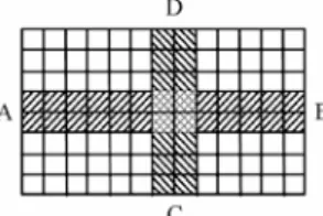 Figure 1. Rectangular slab subdivided into slices parallel to  its boundaries. 