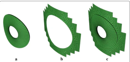 Fig. 8 Cylindrical local model modiﬁcation: a initial local model, b non planar transition mesh and c transition mesh included in the local model