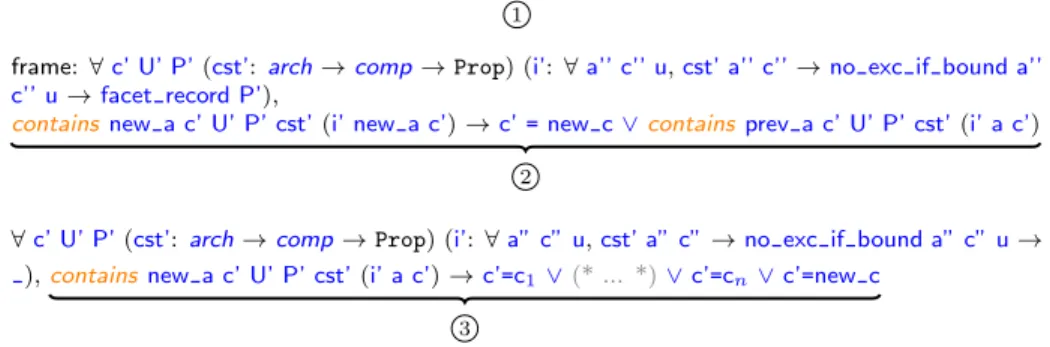 Figure 8: Two hypotheses and their coalesced form.