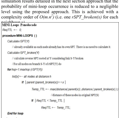 Figure 2: rSPT(Y) and rSPT_broken(Y) 