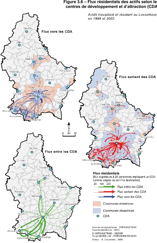 Figure 3.6 – Flux résidentiels des actifs selon les  centres de développement et d’attraction (CDA) 