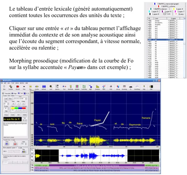 Figure 2 : Ecran de WinPitch : fenêtres de commande (à gauche), de   navigation (en bas à droite), d’analyse (en haut à droite)